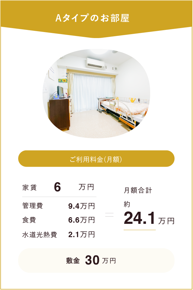 お部屋タイプ別の料金表です。例としてAタイプは月額24.1万円の費用がかかります